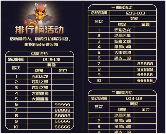 德州扑克大师挑战模式玩法_那个德州扑克好玩_德州扑克大师瑞雪版本更新
