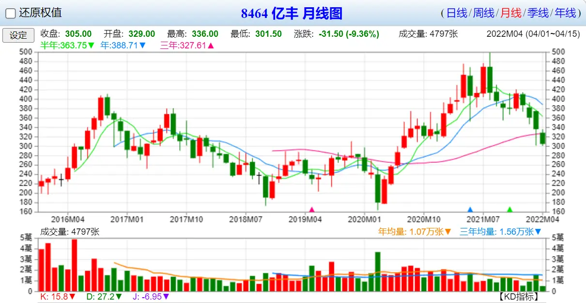 德州扑克与股票交易_德州扑克实战心得_看清股市幻术