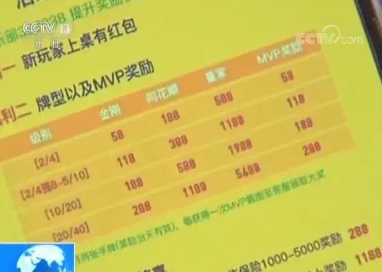 德州扑克 在线玩_网络德州扑克赌博_扑克王手机App赌博