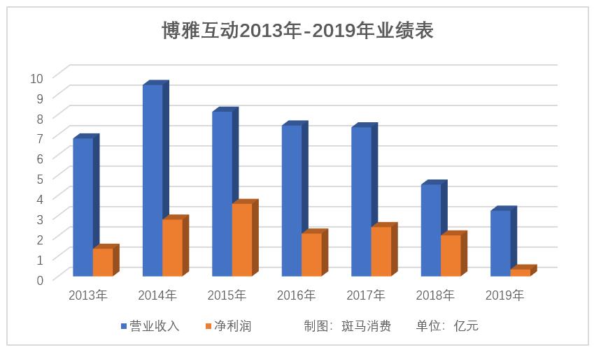 德州扑克游戏平台_德州扑克游戏平台_德州扑克游戏平台