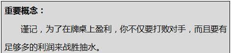 德州扑克重买入_三条投机数学_德州扑克打败抽水
