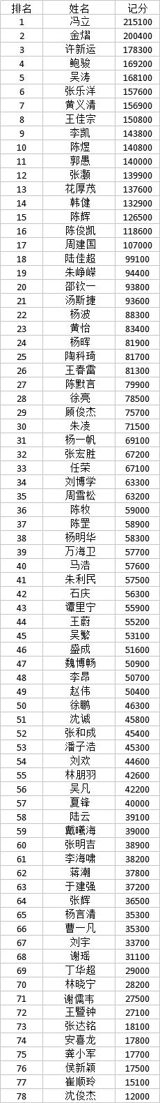 ante 德州扑克_ante 德州扑克_ante 德州扑克