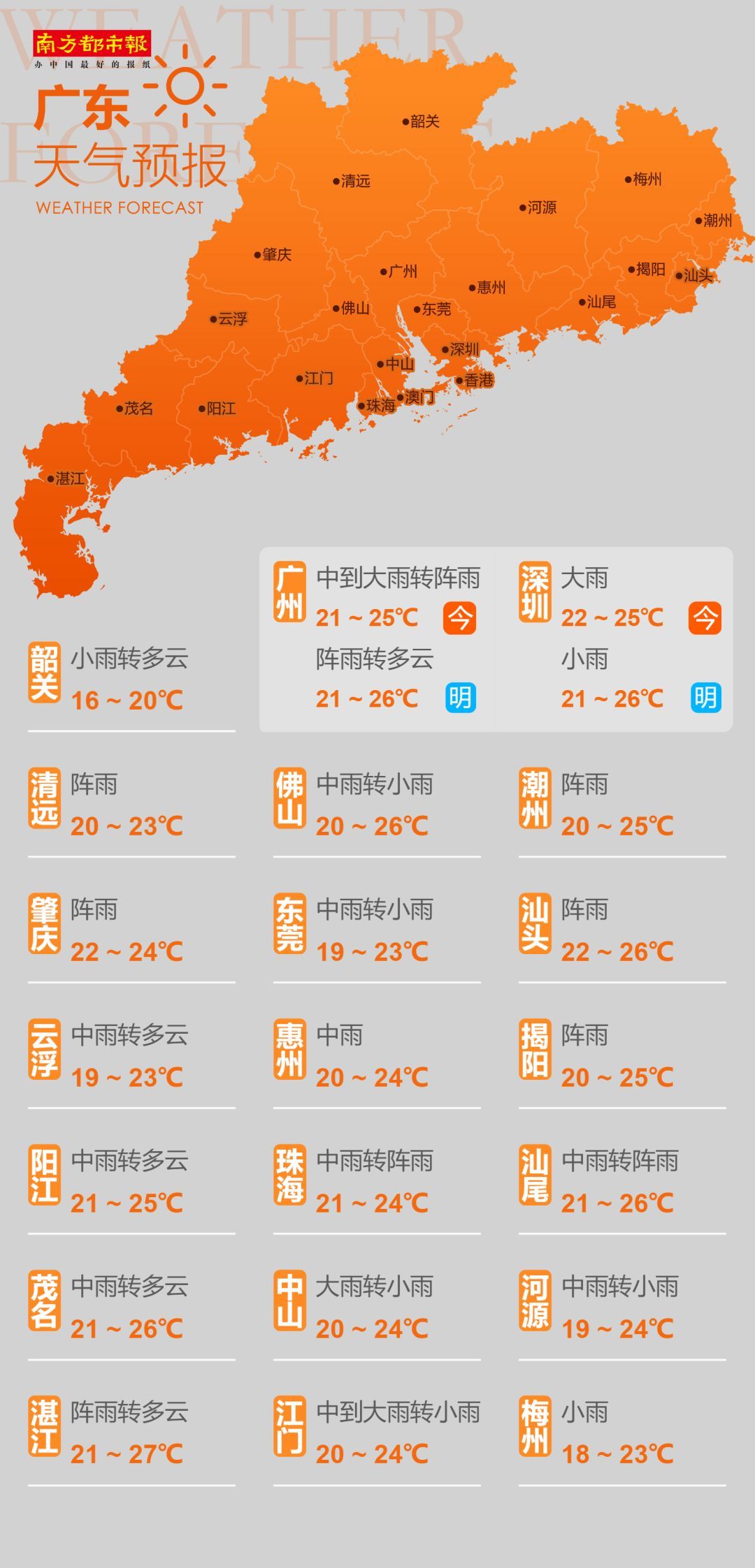 网络赌场 未来联盟 赌博网站_德州扑克网页版