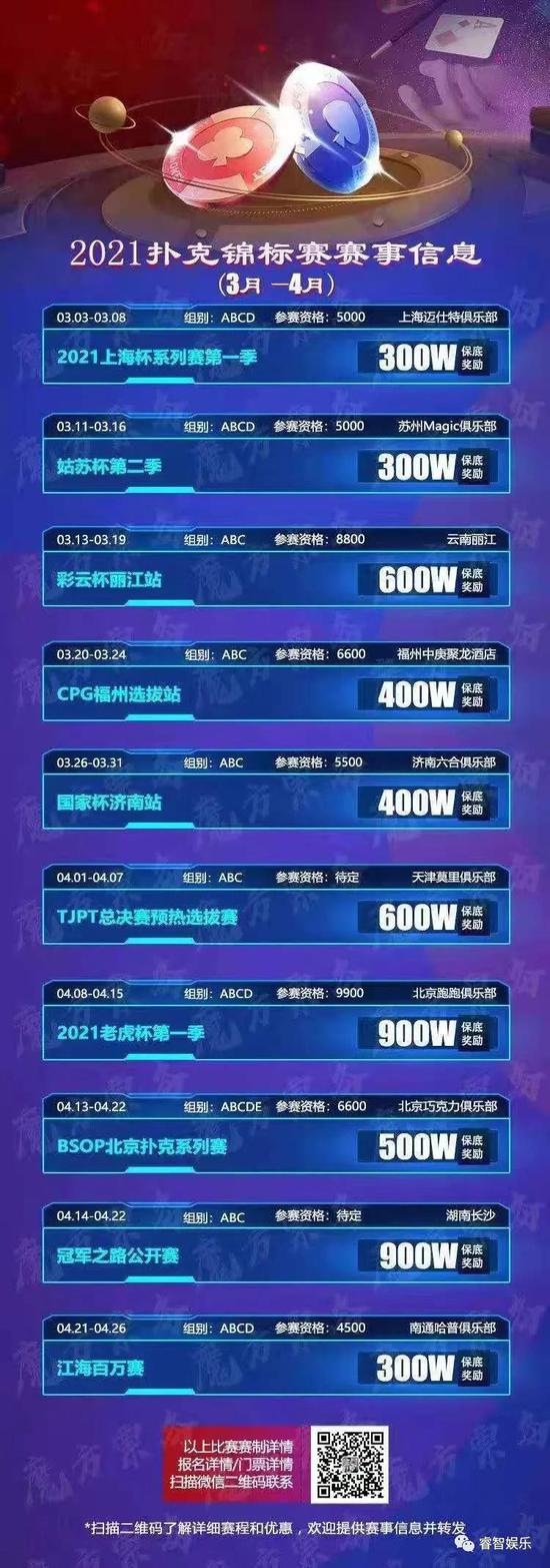 德州扑克平分彩池_扑克SPR策略应用_筹码与彩池比率计算