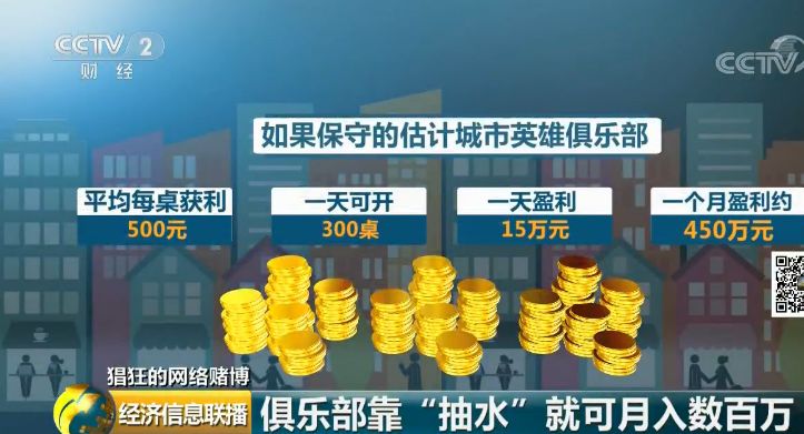 手机游戏赌博平台_德州扑克赌博平台_德州扑克手游哪个好