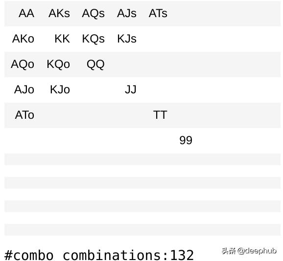 Python扑克手牌表示_无限德州扑克赔率计算_德州扑克怎么计算