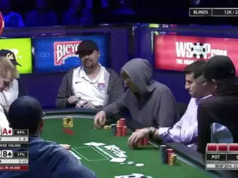 德州扑克wsop2014决赛_乐天德州扑克WSOP2015赛事20第7集大结局_乐天德州扑克WSOP2015巨型赛01天下第一人海赛