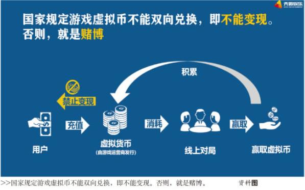 遇悦德州扑克金币买卖_全民星探凡跃德州扑克下载_遇跃德州扑克